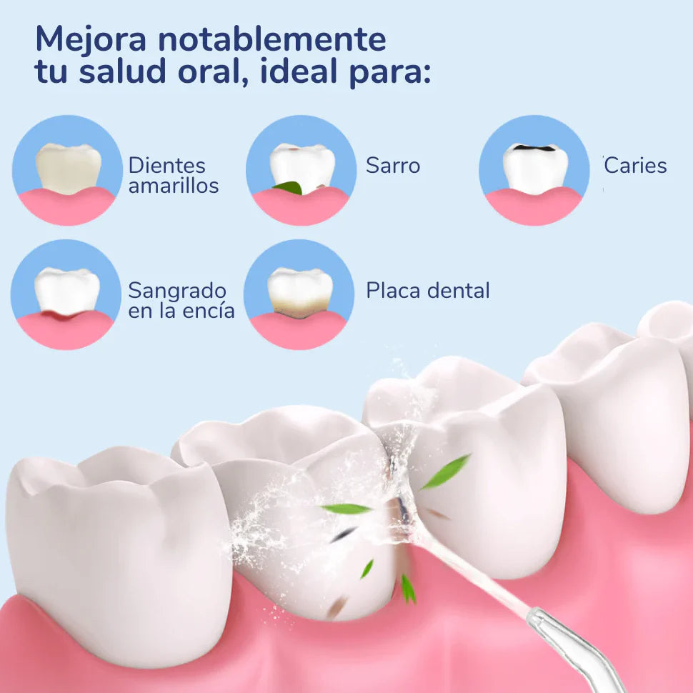 Irrigador bucal portatil